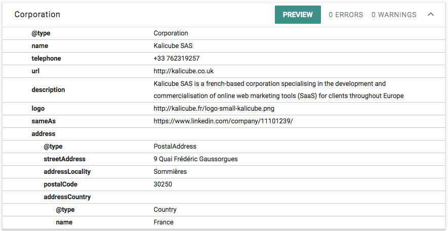 Markup tested in Google's Structured data Testing Tool