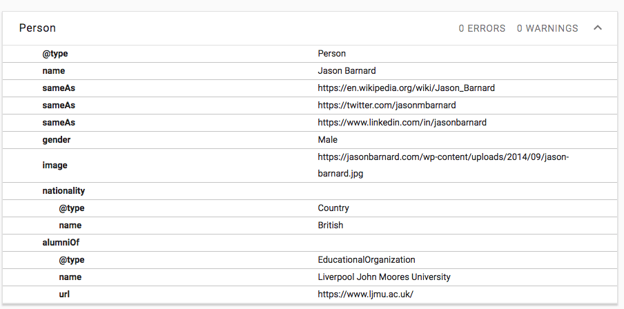 Schema markup tested in Google's Structured data Testing Tool